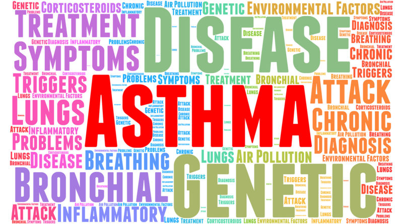 About Asthma Wordcloud on TalkingAsthma